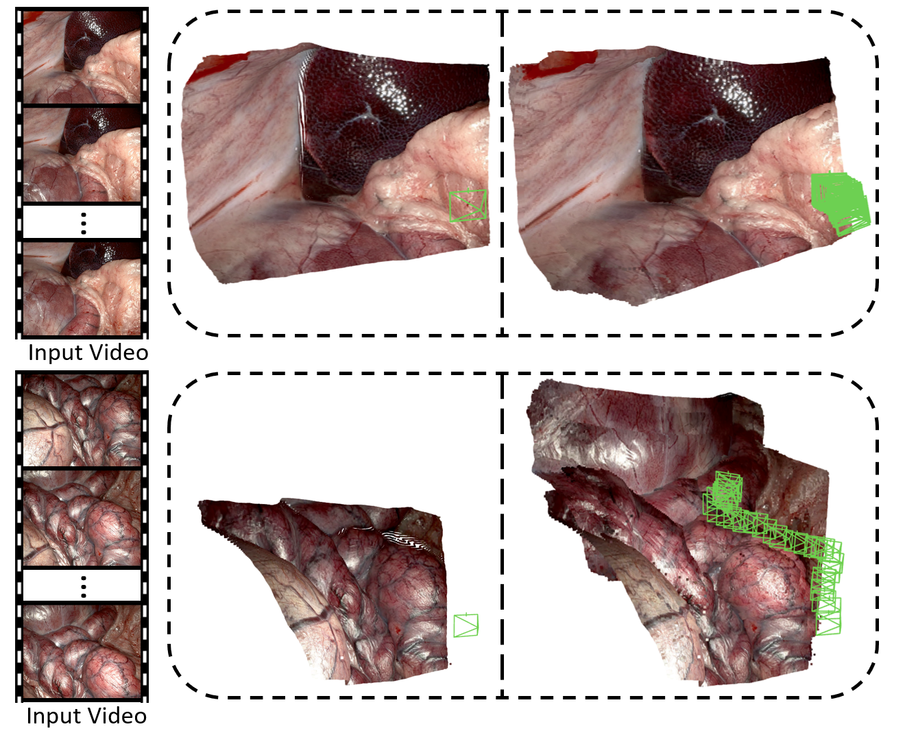 Qualitative results of 3D reconstruction